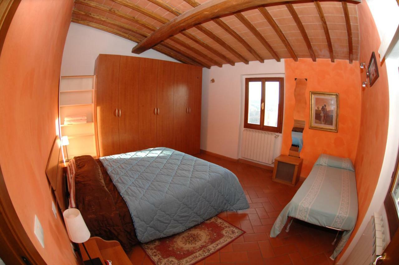 Agriturismo I Poggi Impruneta Exterior photo