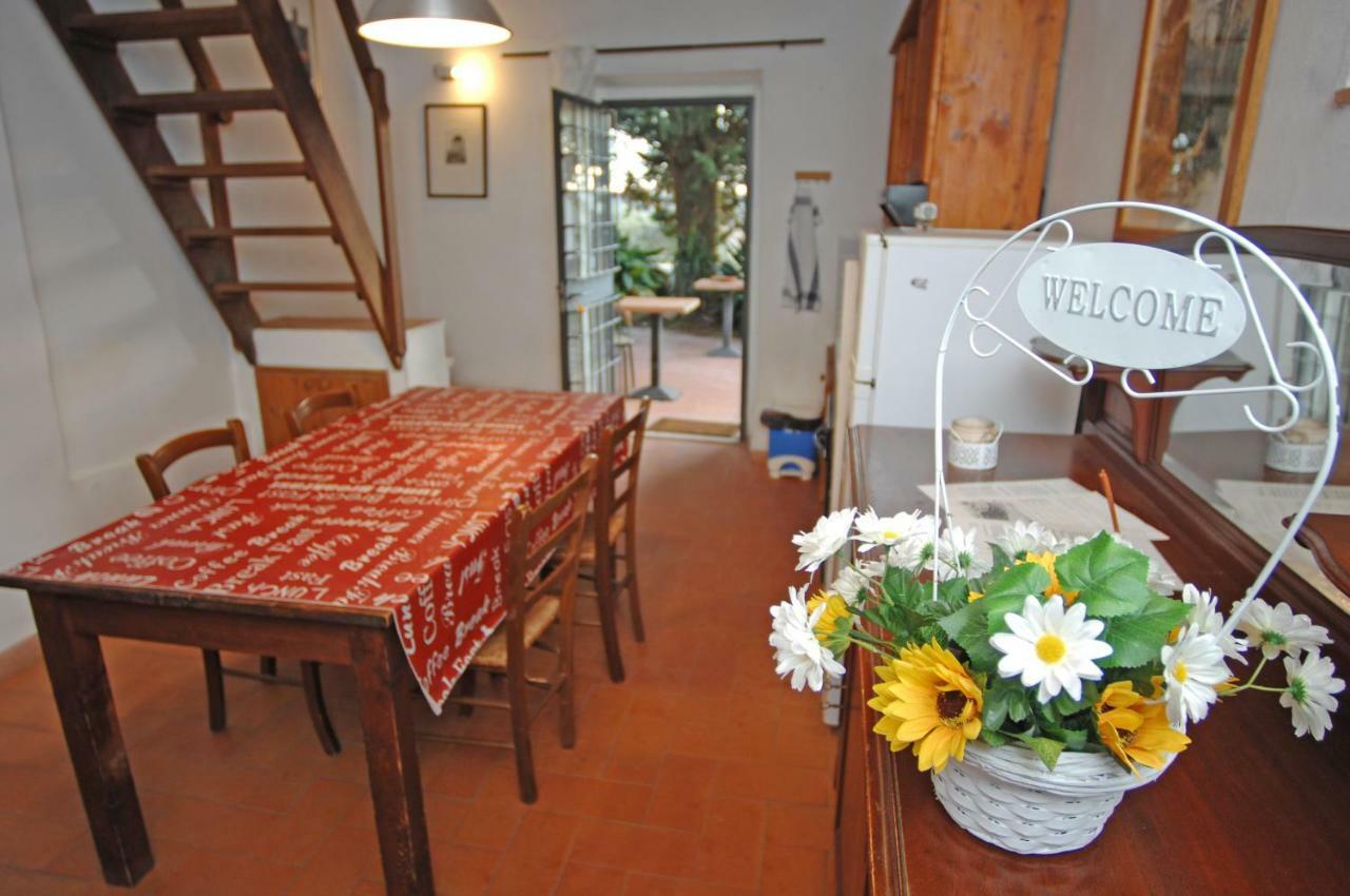 Agriturismo I Poggi Impruneta Exterior photo